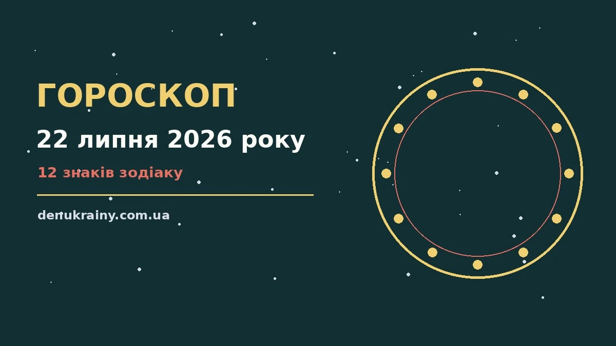 Сторінки блокнота з нотатками про плани на середу, кавовий стакан і ручка поряд