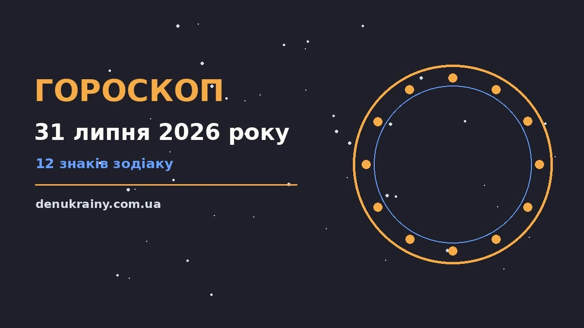 Гороскоп на 31 липня 2026 року: можливості цього дня для нових справ і розмов