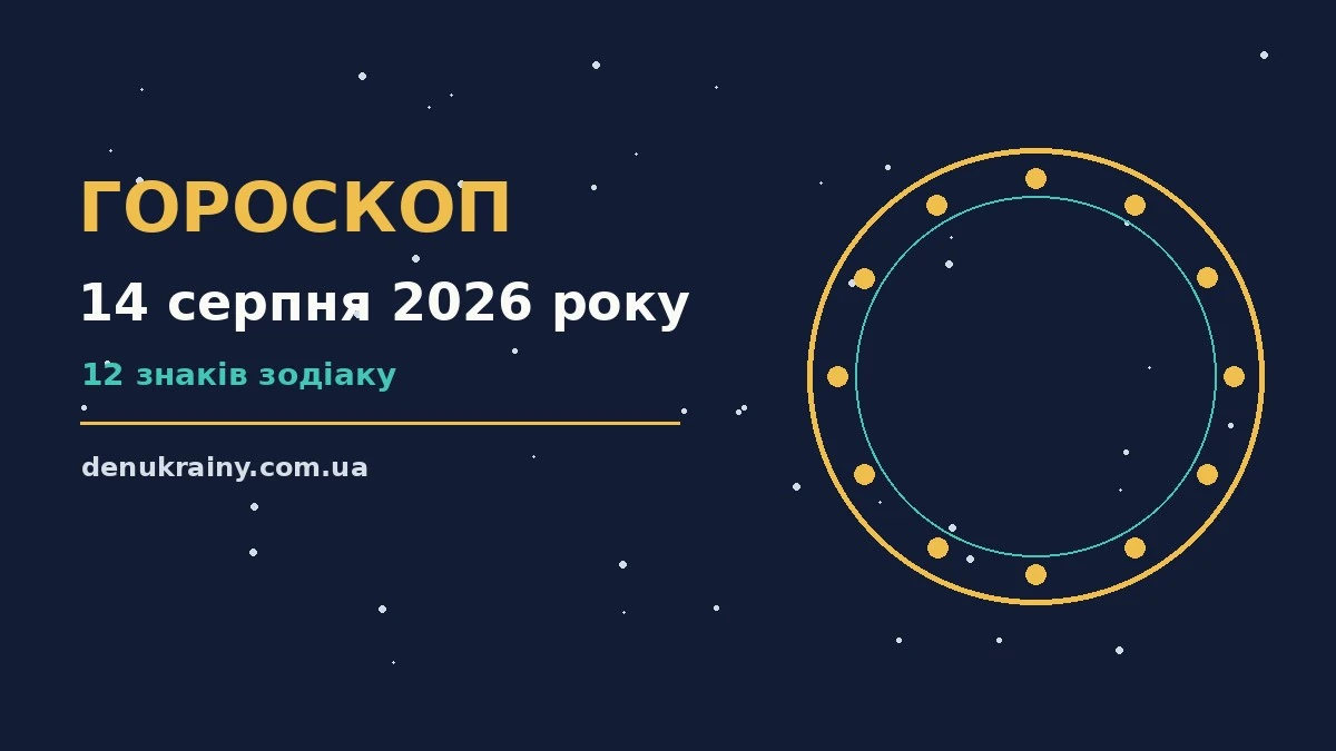 Гороскоп на 14 серпня 2026 року: можливості цього дня для нових справ і розмов