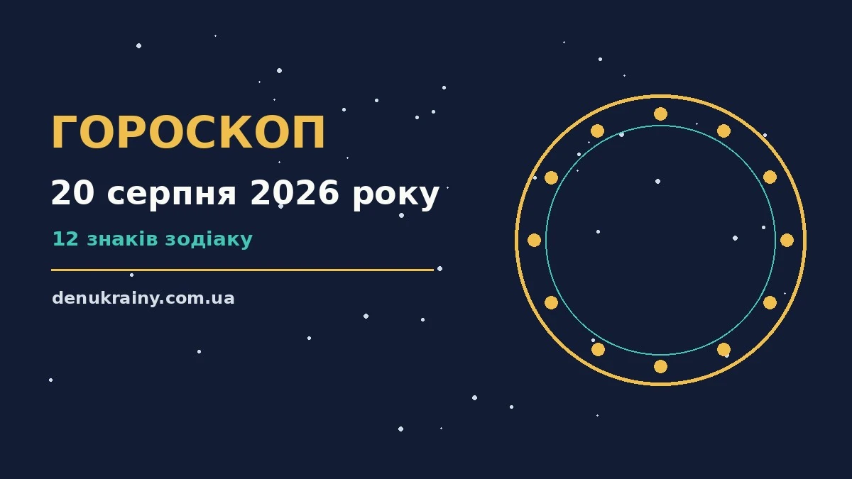 Гороскоп на 20 серпня 2026 року: можливості цього дня для нових справ і розмов