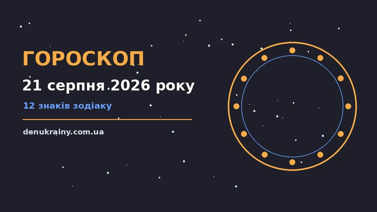 Гороскоп на 21 серпня 2026 року: можливості цього дня для нових справ і розмов