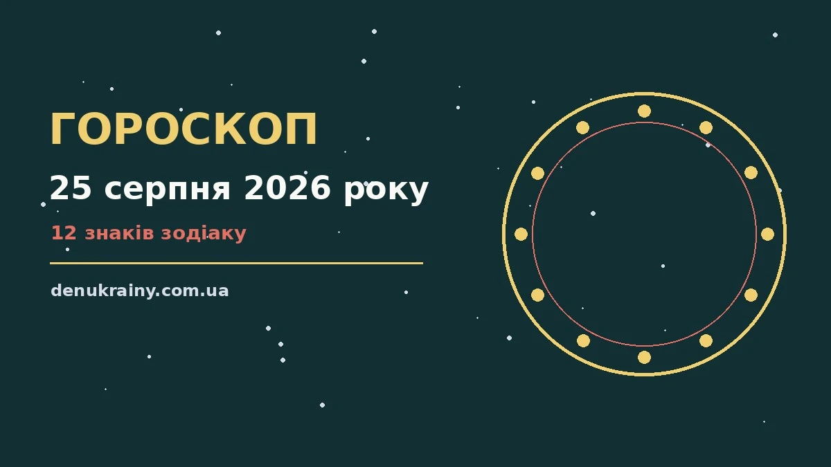 Гороскоп на 25 серпня 2026 року: можливості цього дня для нових справ і розмов