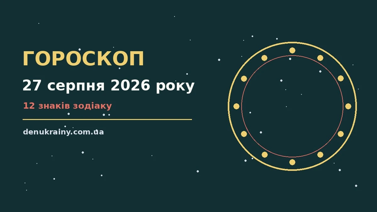 Гороскоп на 27 серпня 2026 року: можливості цього дня для нових справ і розмов