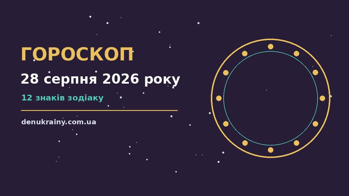 Гороскоп на 28 серпня 2026 року: можливості цього дня для нових справ і розмов