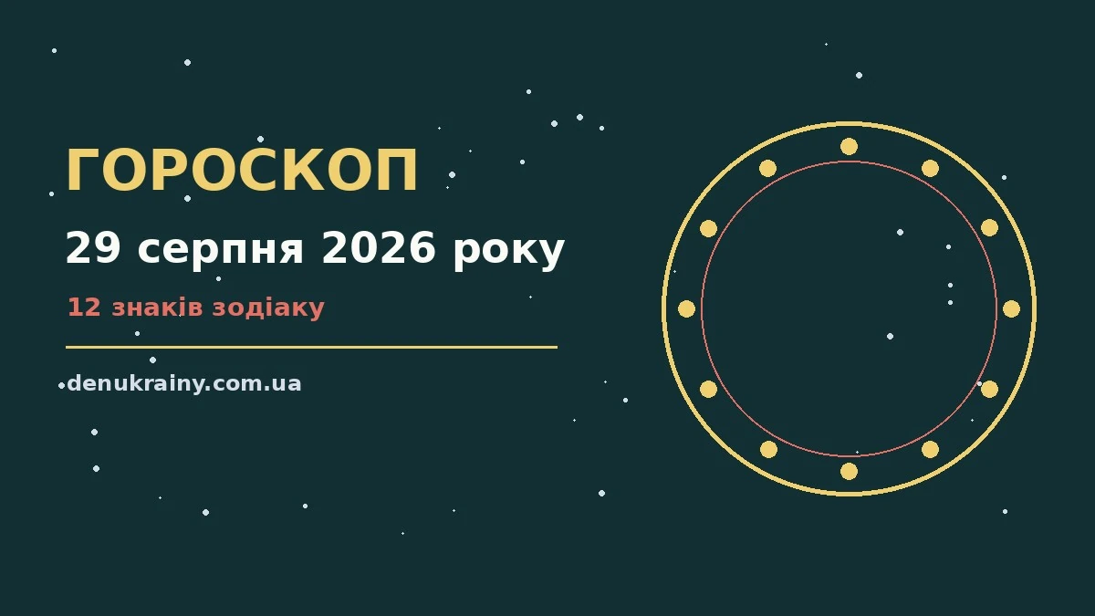 Гороскоп на 29 серпня 2026 року: можливості цього дня для нових справ і розмов