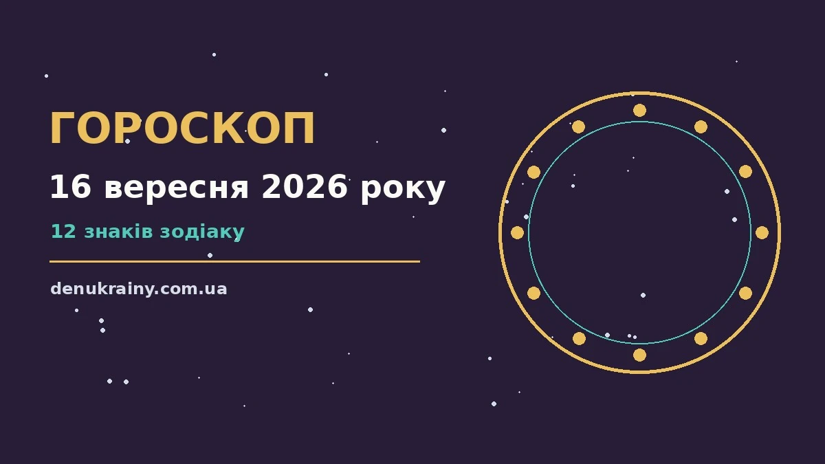 Гороскоп на 16 вересня 2026 року: можливості цього дня для нових справ і розмов