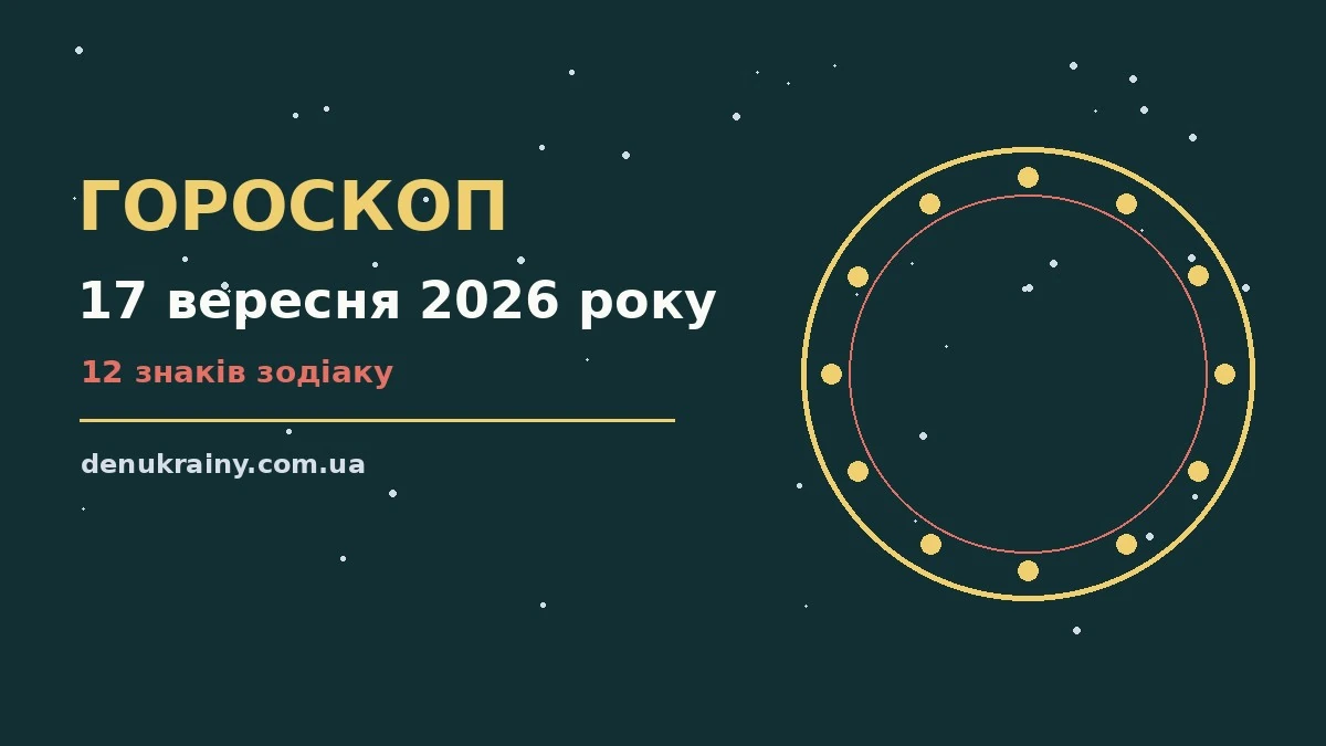 Гороскоп на 17 вересня 2026 року: можливості цього дня для нових справ і розмов