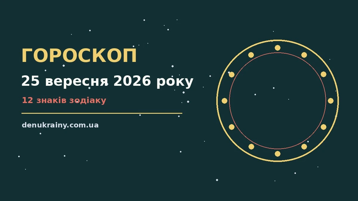 Гороскоп на 25 вересня 2026 року: можливості цього дня для нових справ і розмов