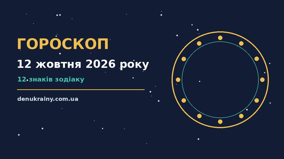 Гороскоп на 12 жовтня 2026 року: можливості цього дня для нових справ і розмов