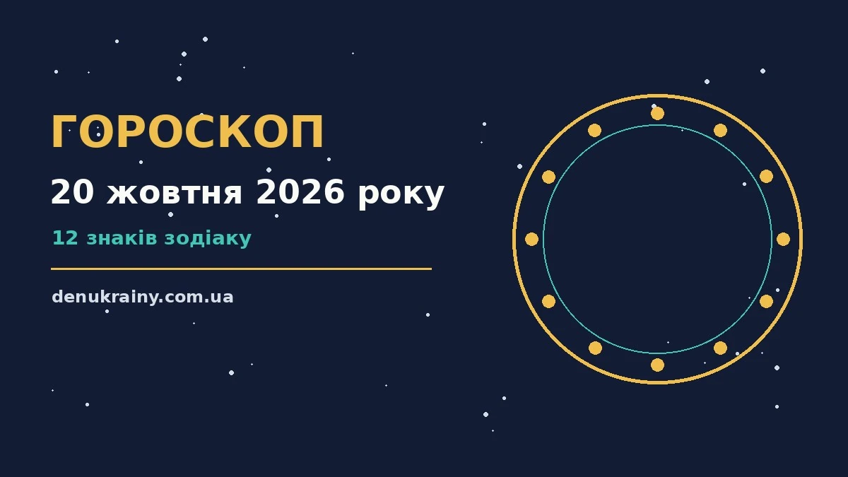 Гороскоп на 20 жовтня 2026 року: можливості цього дня для нових справ і розмов